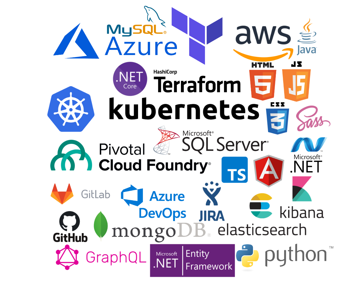 Technologies I work with